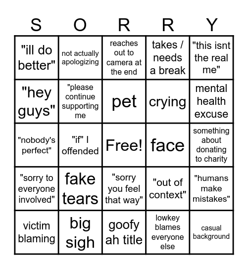 youtuber apology Bingo Card