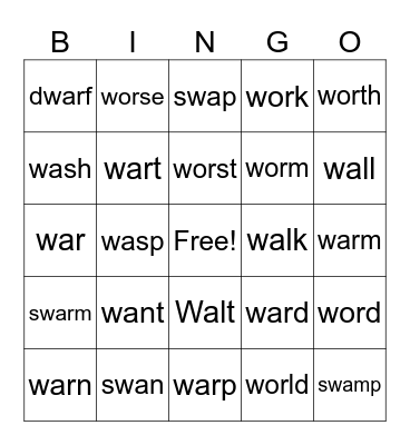 Words with "wa"/"war"/"wor" sound Bingo Card