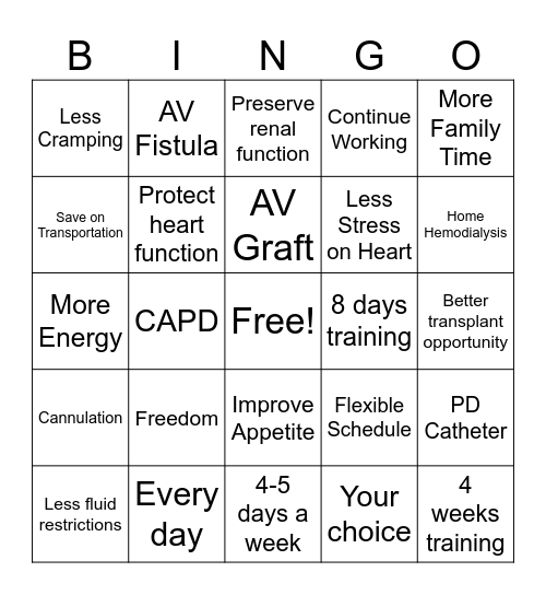 Home Awareness Bingo Card