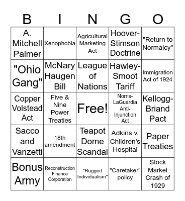 Politics in the Roaring Twenties Bingo Card