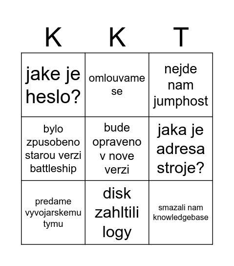 Flowmon support response Bingo Card