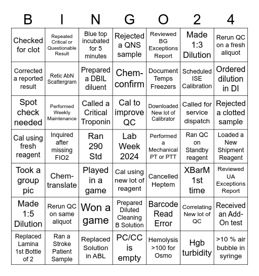 The Lab is everything! Bingo Card