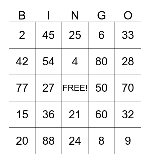 Multiplication Bingo Card