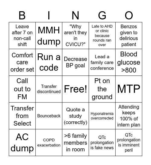 ICU Bingo Card