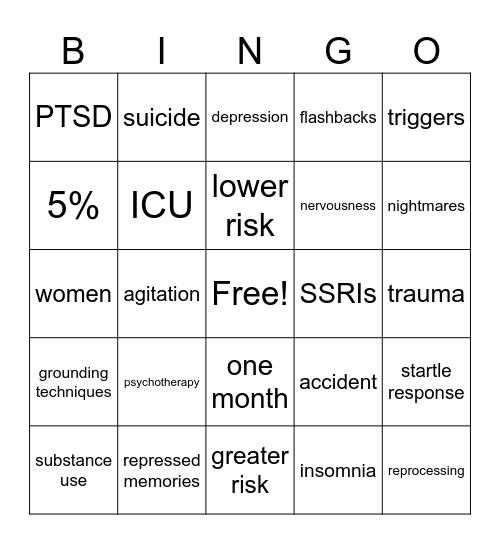 PSTD Bingo Card