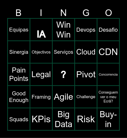 Innovation Services Bingo Card