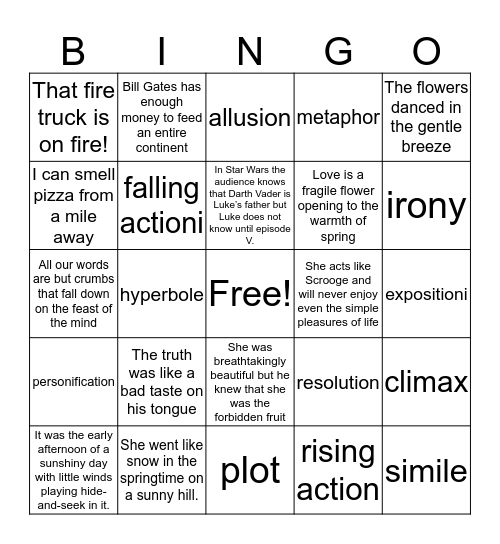 Review for the Final Exam Bingo Card