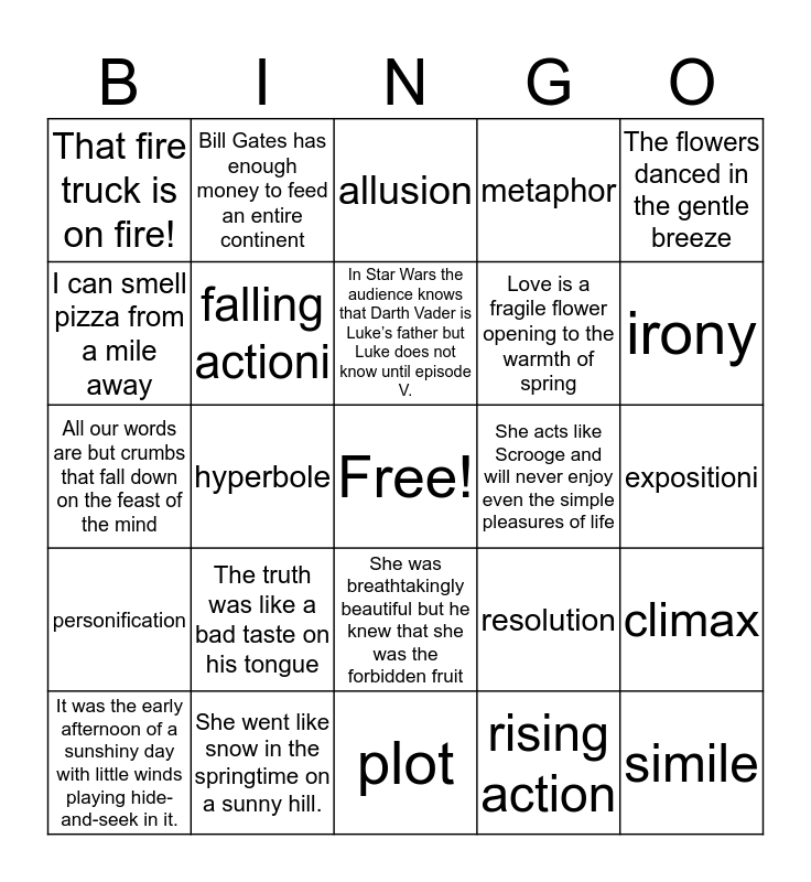 Review for the Final Exam Bingo Card