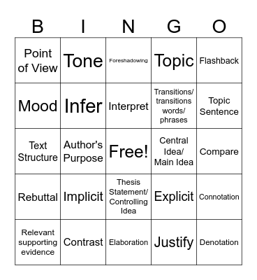 Test Taking Vocabulary Bingo Card