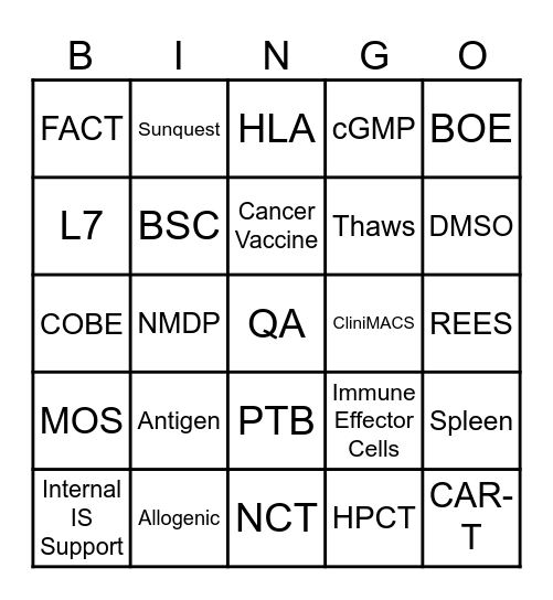 CMCF Bingo Card