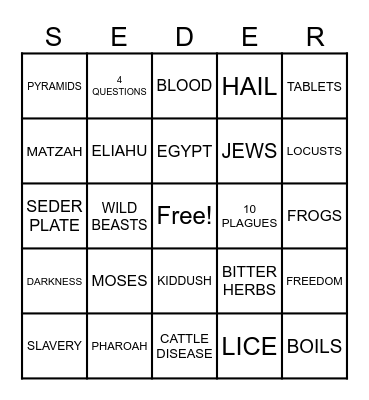 Passover Bingo Card