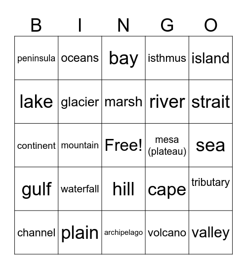 Landforms Bingo Card