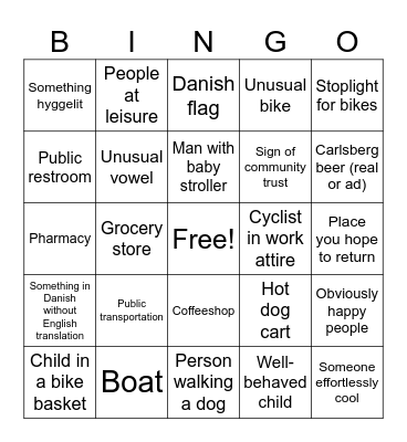Copenhagen Bingo Card