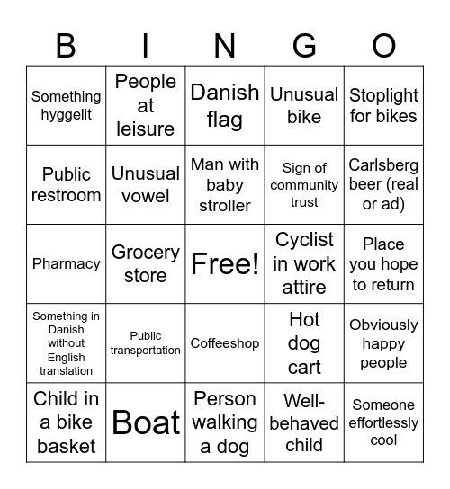 Copenhagen Bingo Card