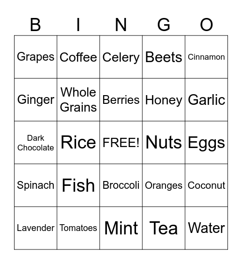 THE BRAIN AND FOOD Bingo Card