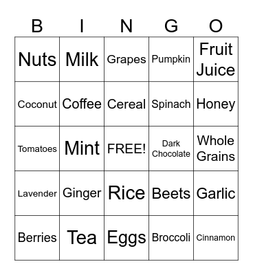 THE BRAIN AND FOOD Bingo Card