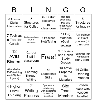 AVID-O Bingo Card