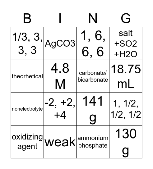 Bingo Card 2 Bingo Card