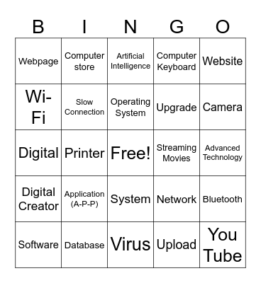 ASL 1 Unit 7 Sign Vocabulary Bingo Card