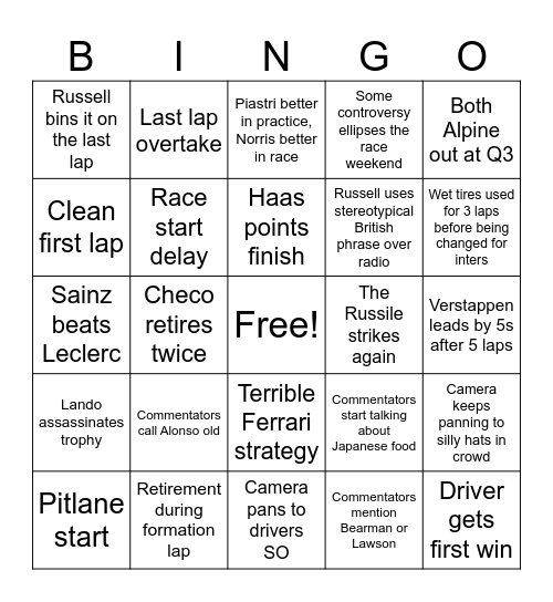 F1 Suzuka 2024 Bingo Card