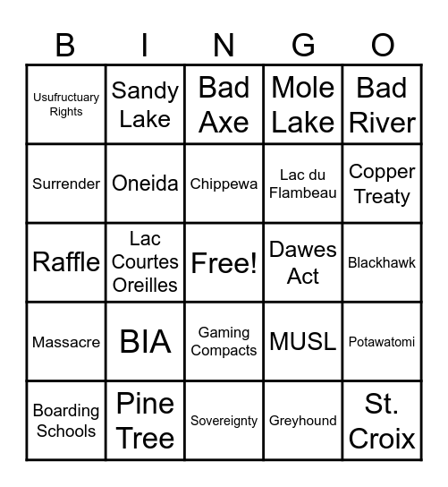 Terp's WI Indian Reviewntitled Bingo Card