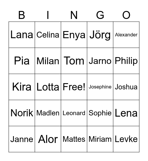 Wohnorte - Feuerlinge Bingo Card