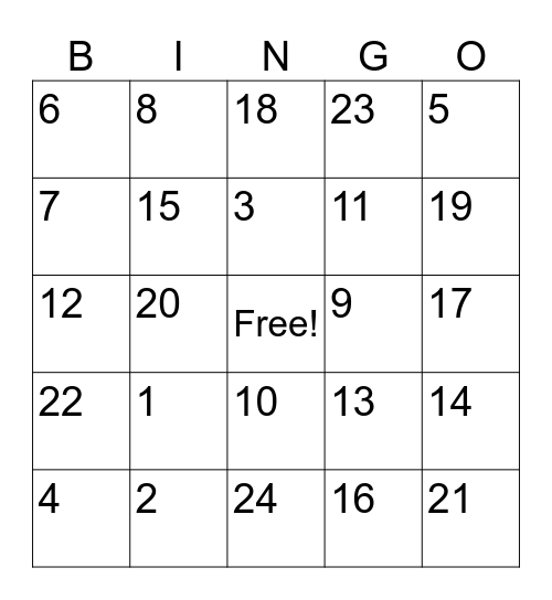 Bingo (reviewing concepts) Bingo Card