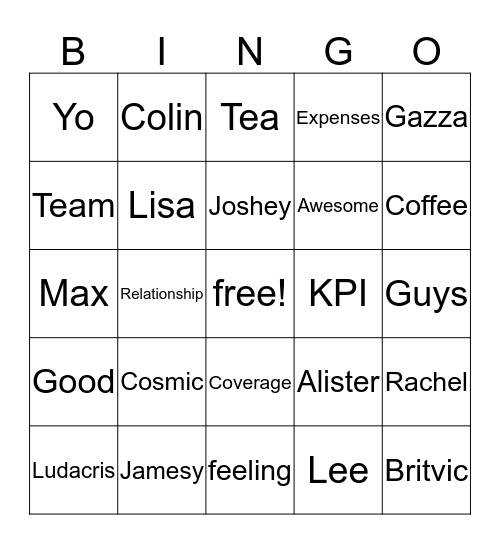 Sarah Bingo Card