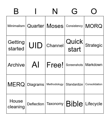 FY25 Doc Plan Bingo!!! Bingo Card