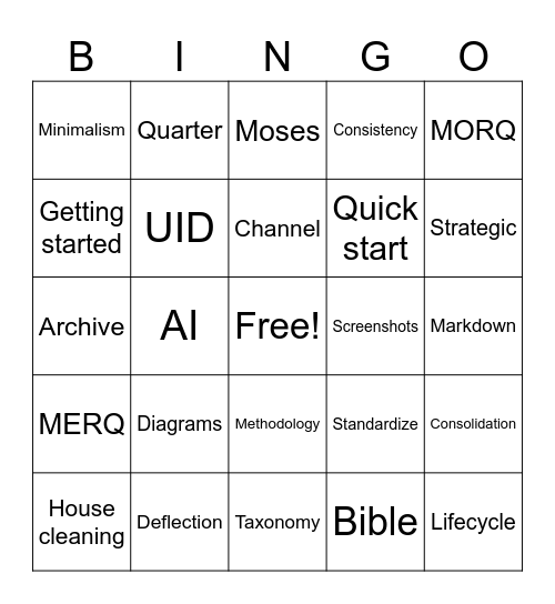 FY25 Doc Plan Bingo!!! Bingo Card