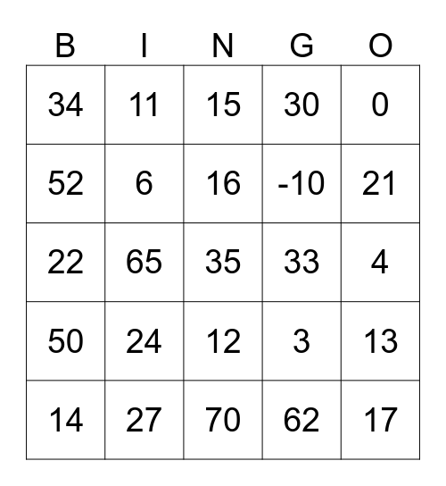 Algebra Substitution Bingo Card