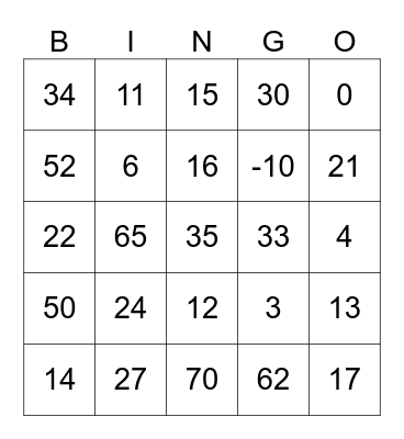 Algebra Substitution Bingo Card