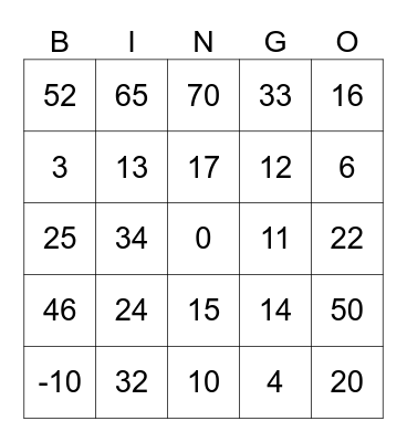 Algebra Substitution Bingo Card