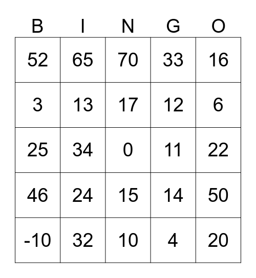 Algebra Substitution Bingo Card