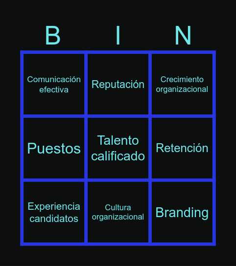 Adquisición del talento, gestión del employment branding Bingo Card