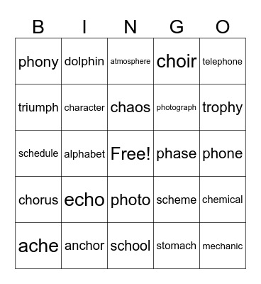'ch' /k/ and 'ph' /f/  Bingo Card