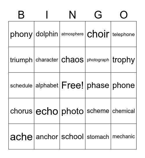 'ch' /k/ and 'ph' /f/  Bingo Card