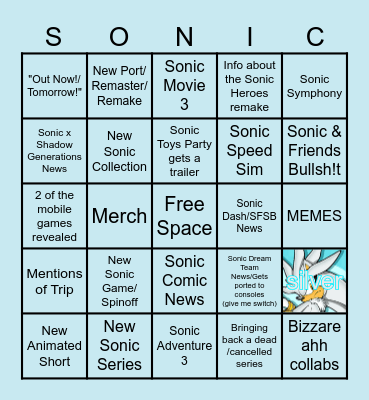 Sonic Central 2024 bingo Card