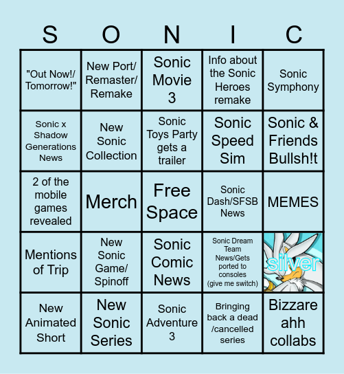 Sonic Central 2024 bingo Card