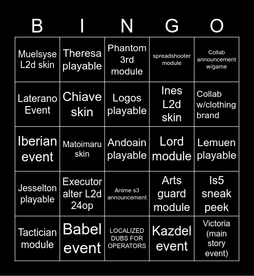 ARKNIGHTS 5TH ANNI Bingo Card