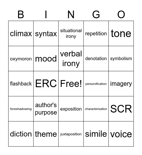 Literary Devices and Elements Bingo Card