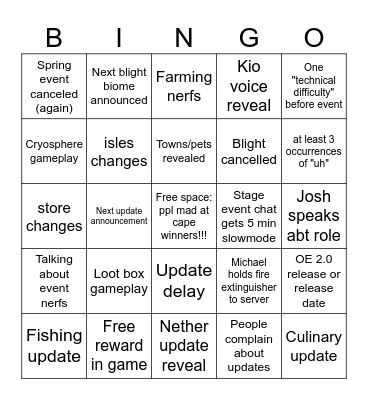 OR stage event Bingo Card