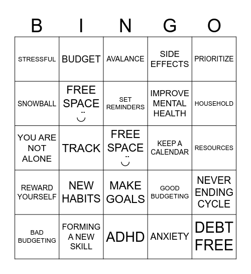 BUDGET Bingo Card