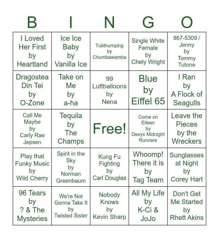 One Hit Wonders Music Bingo Card