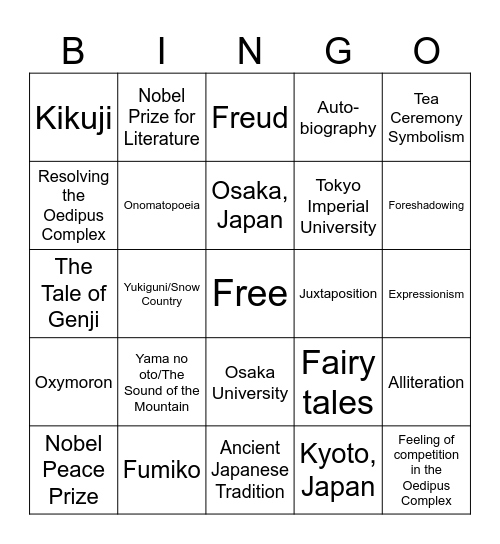 Context Bingo! Bingo Card