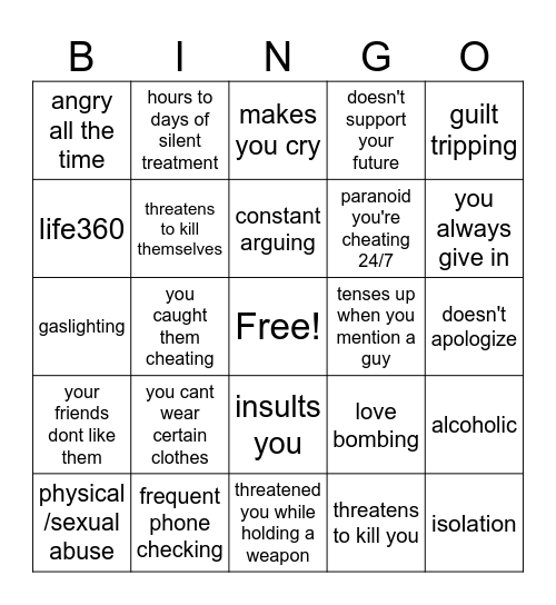 describe your partner in an unhealthy relationship bingo!! Bingo Card