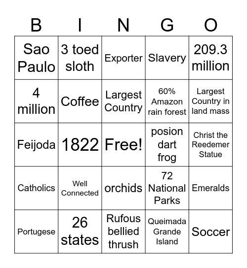 Brazil Bingo Card