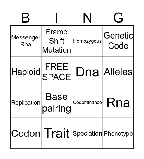 Genetics and Evolution Bingo Card