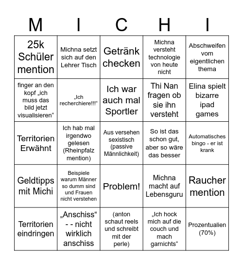 Michi Bingo v2 Bingo Card