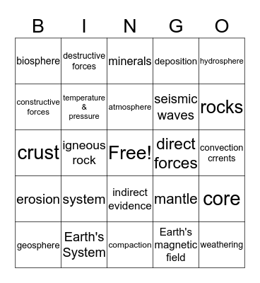 Earth's Structure Bingo Card